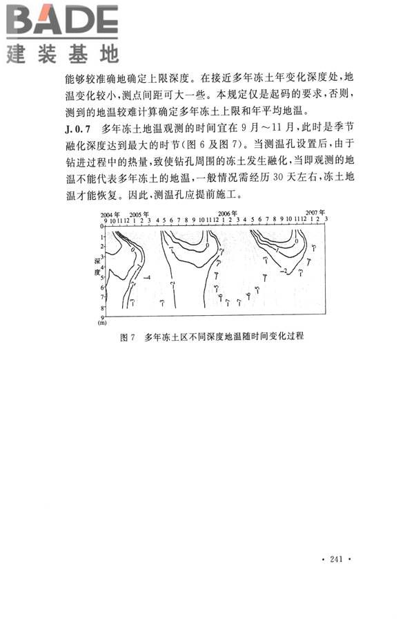 冻土工程地质勘察规范_页面_256.jpg