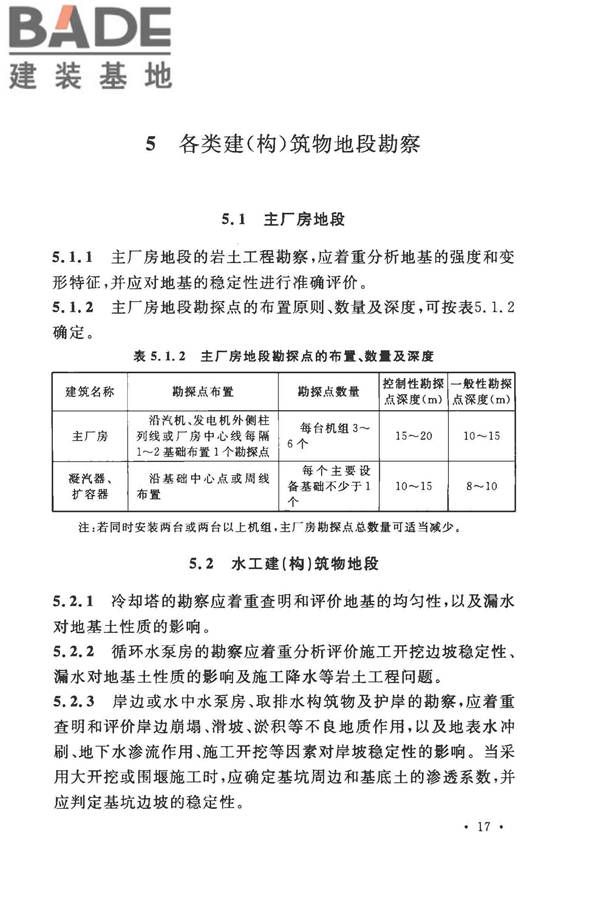 地热电站岩土工程勘察规范_页面_25.jpg