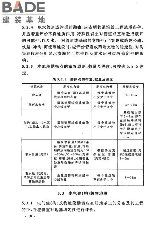 地热电站岩土工程勘察规范_页面_26.jpg