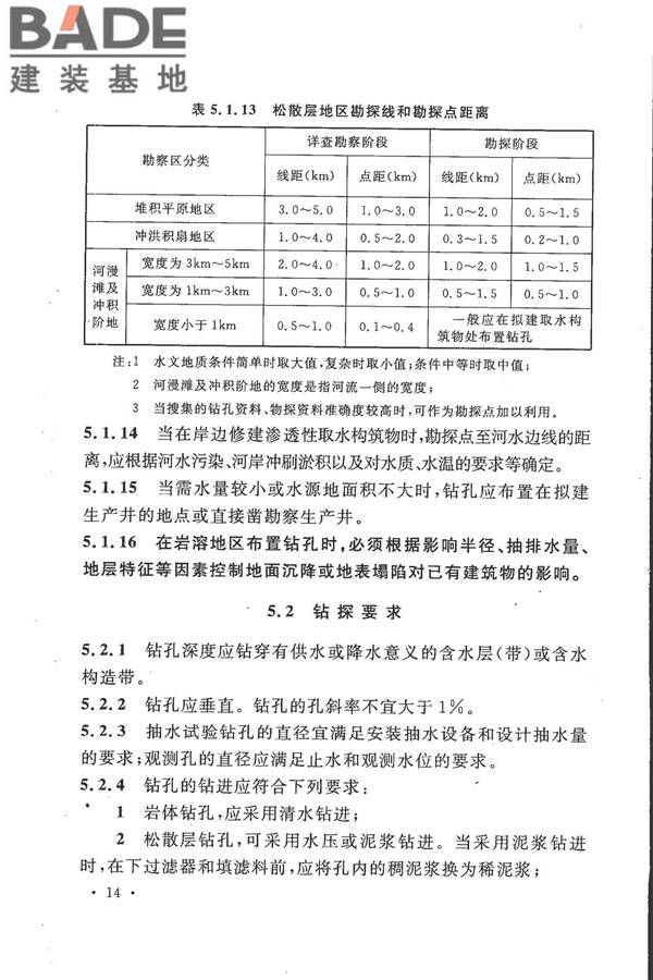 冶金工业水文地质勘察规范_页面_024.jpg