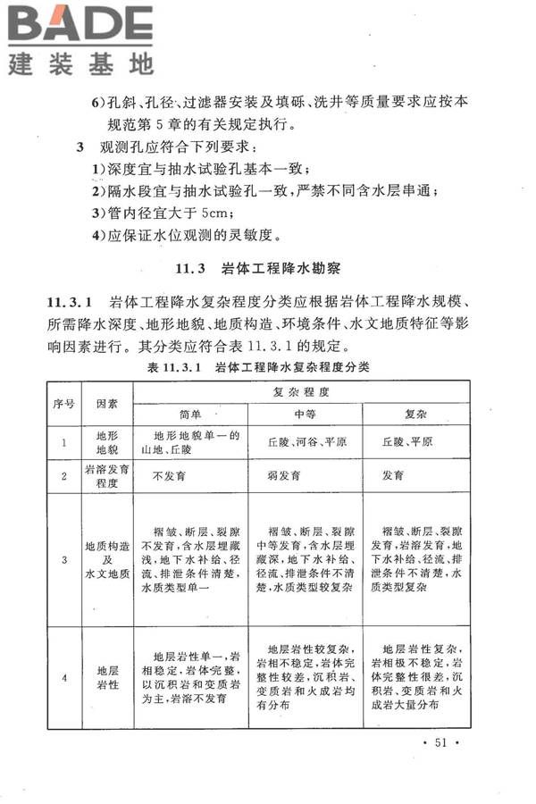 冶金工业水文地质勘察规范_页面_061.jpg