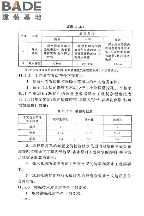 冶金工业水文地质勘察规范_页面_062.jpg