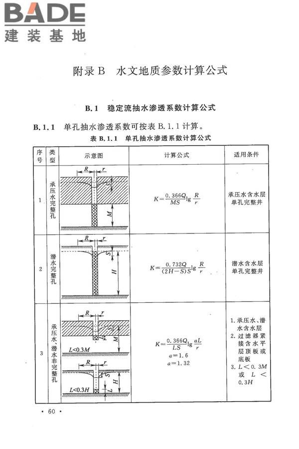 冶金工业水文地质勘察规范_页面_070.jpg