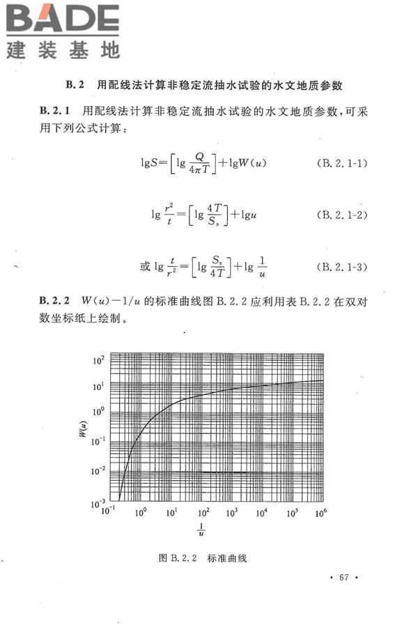 冶金工业水文地质勘察规范_页面_077.jpg