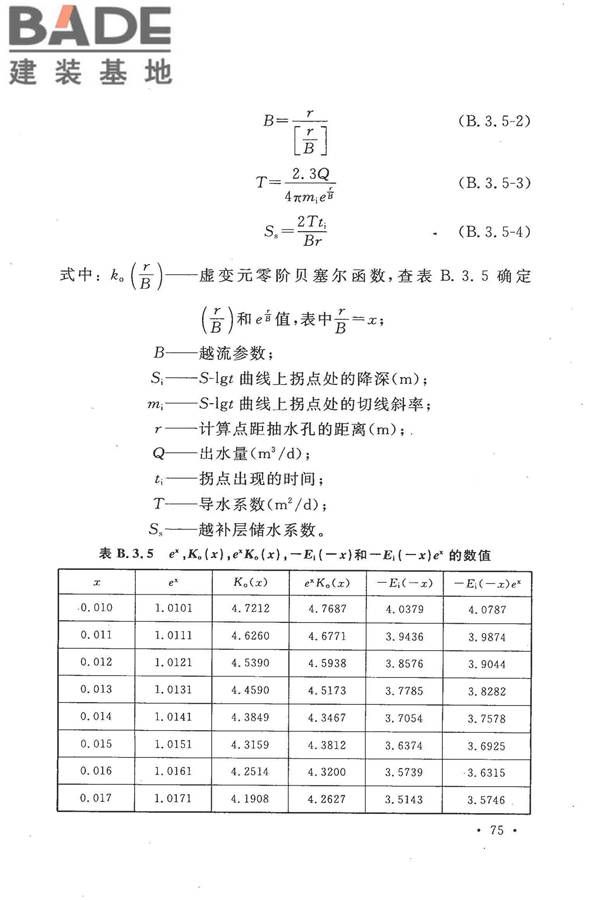冶金工业水文地质勘察规范_页面_085.jpg