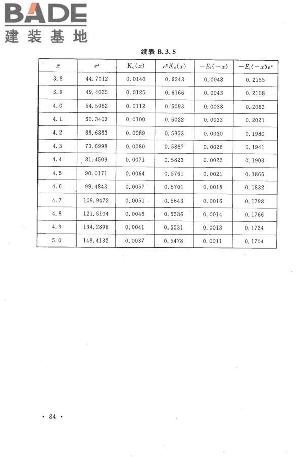 冶金工业水文地质勘察规范_页面_094.jpg