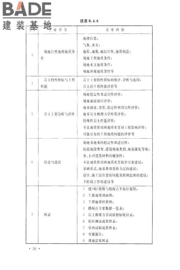 水泥工厂岩土工程勘察规范_页面_38.jpg