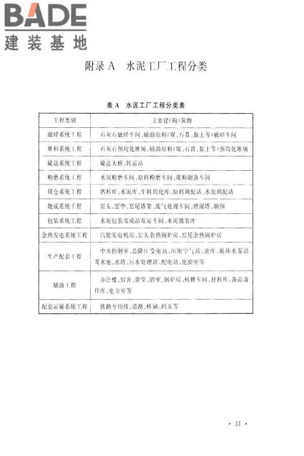水泥工厂岩土工程勘察规范_页面_39.jpg