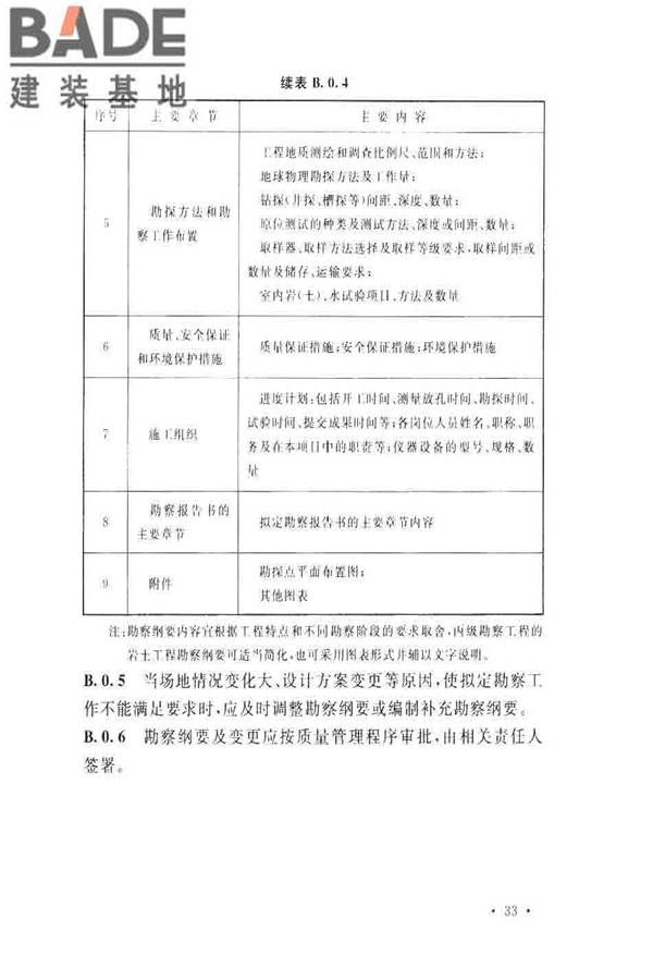 水泥工厂岩土工程勘察规范_页面_41.jpg