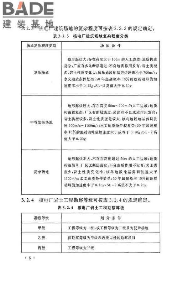 核电厂岩土工程勘察规范_页面_017.jpg