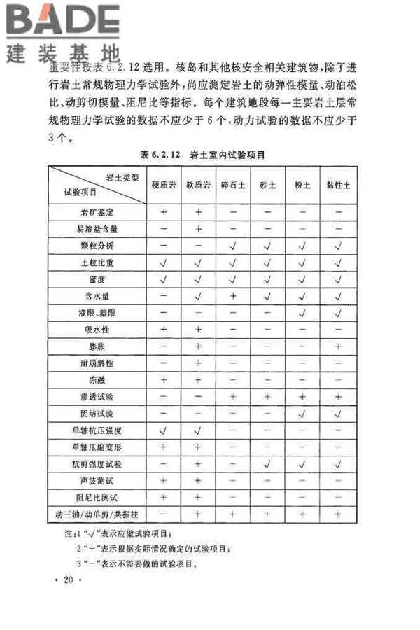 核电厂岩土工程勘察规范_页面_031.jpg