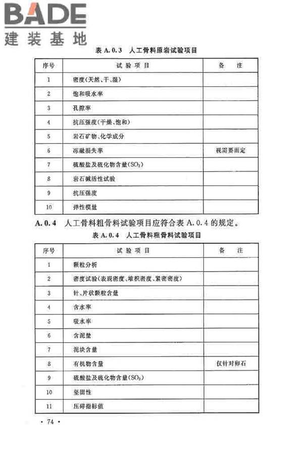 核电厂岩土工程勘察规范_页面_085.jpg