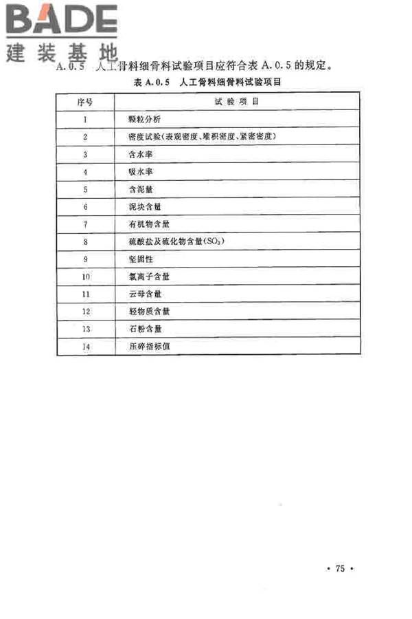 核电厂岩土工程勘察规范_页面_086.jpg