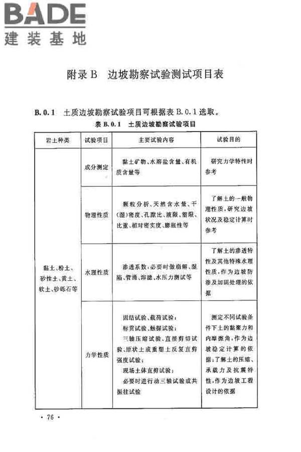 核电厂岩土工程勘察规范_页面_087.jpg