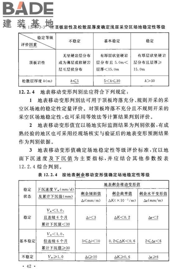 煤矿采空区岩土工程勘察规范(2017年版)_页面_057.jpg