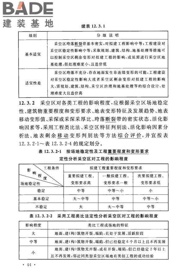 煤矿采空区岩土工程勘察规范(2017年版)_页面_059.jpg
