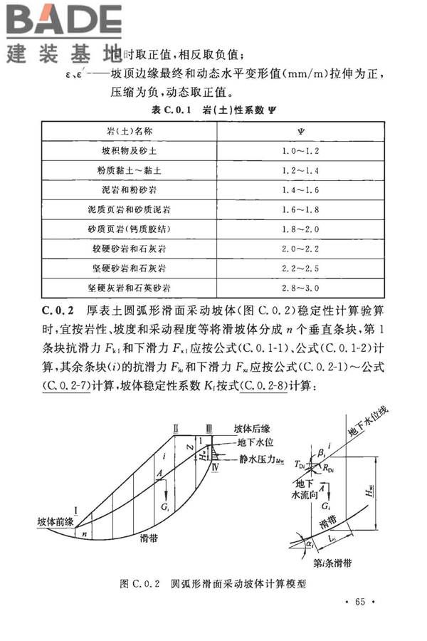 煤矿采空区岩土工程勘察规范(2017年版)_页面_080.jpg