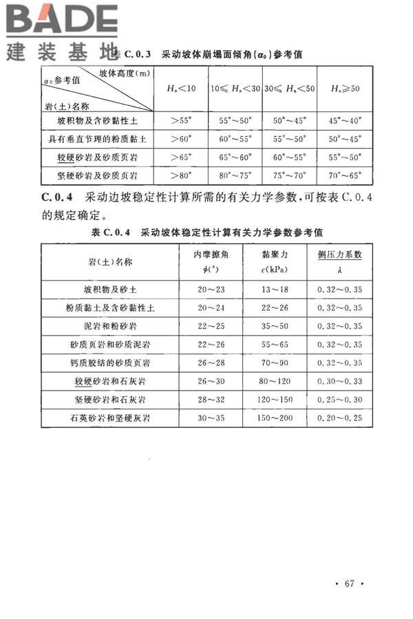 煤矿采空区岩土工程勘察规范(2017年版)_页面_082.jpg