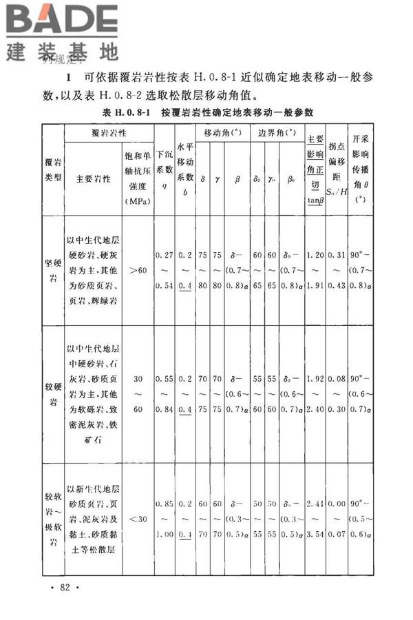煤矿采空区岩土工程勘察规范(2017年版)_页面_097.jpg