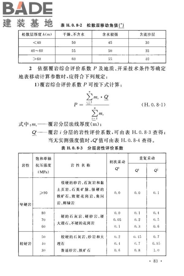 煤矿采空区岩土工程勘察规范(2017年版)_页面_098.jpg