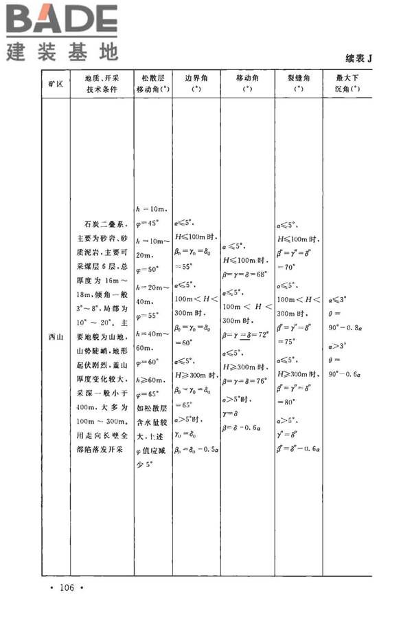 煤矿采空区岩土工程勘察规范(2017年版)_页面_121.jpg