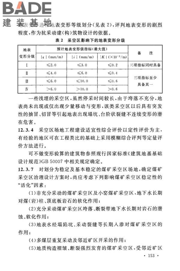 煤矿采空区岩土工程勘察规范(2017年版)_页面_166.jpg