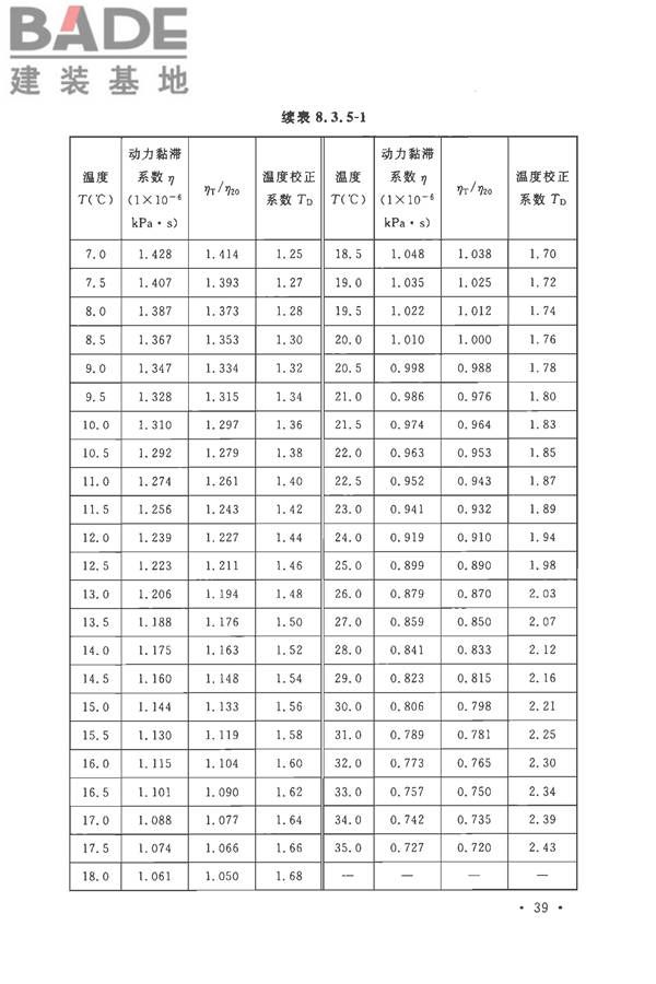 土工试验方法标准_页面_070.jpg