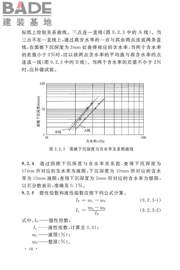 土工试验方法标准_页面_077.jpg