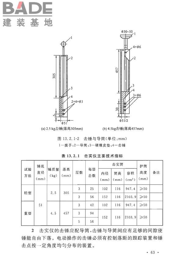 土工试验方法标准_页面_094.jpg