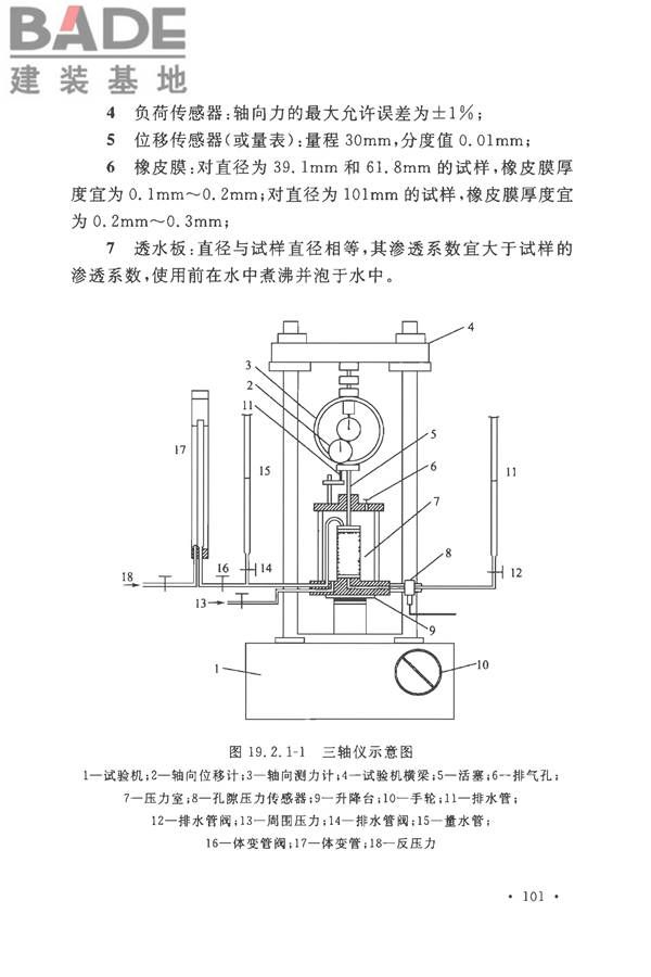 土工试验方法标准_页面_132.jpg