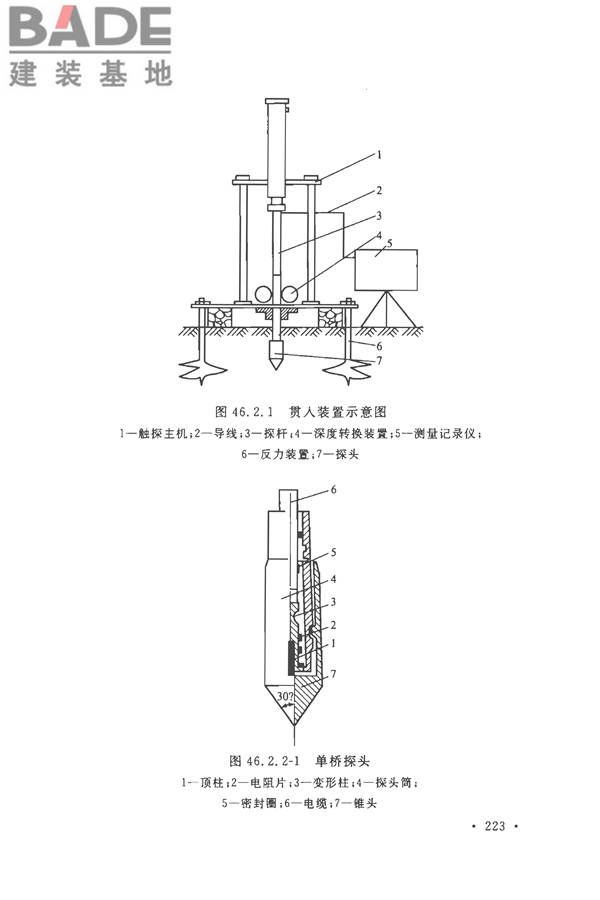 土工试验方法标准_页面_254.jpg