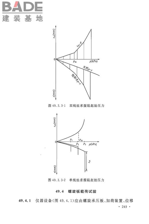 土工试验方法标准_页面_280.jpg