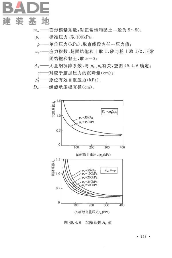 土工试验方法标准_页面_284.jpg