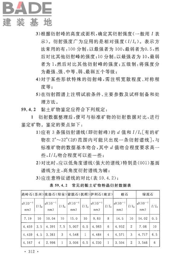 土工试验方法标准_页面_343.jpg