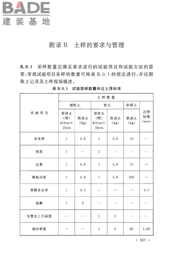 土工试验方法标准_页面_398.jpg