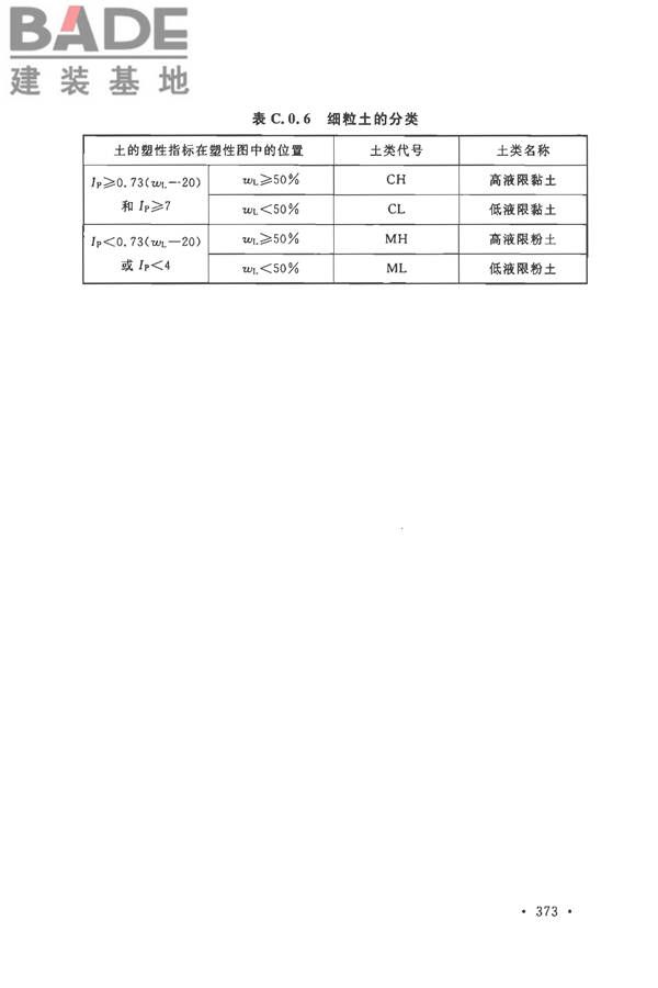土工试验方法标准_页面_404.jpg