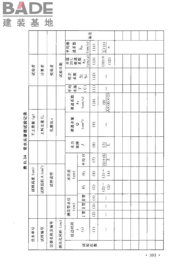 土工试验方法标准_页面_424.jpg