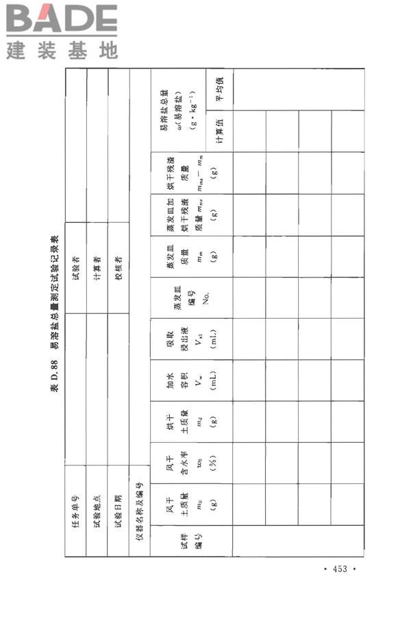 土工试验方法标准_页面_484.jpg