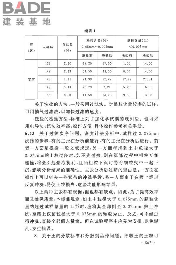 土工试验方法标准_页面_536.jpg