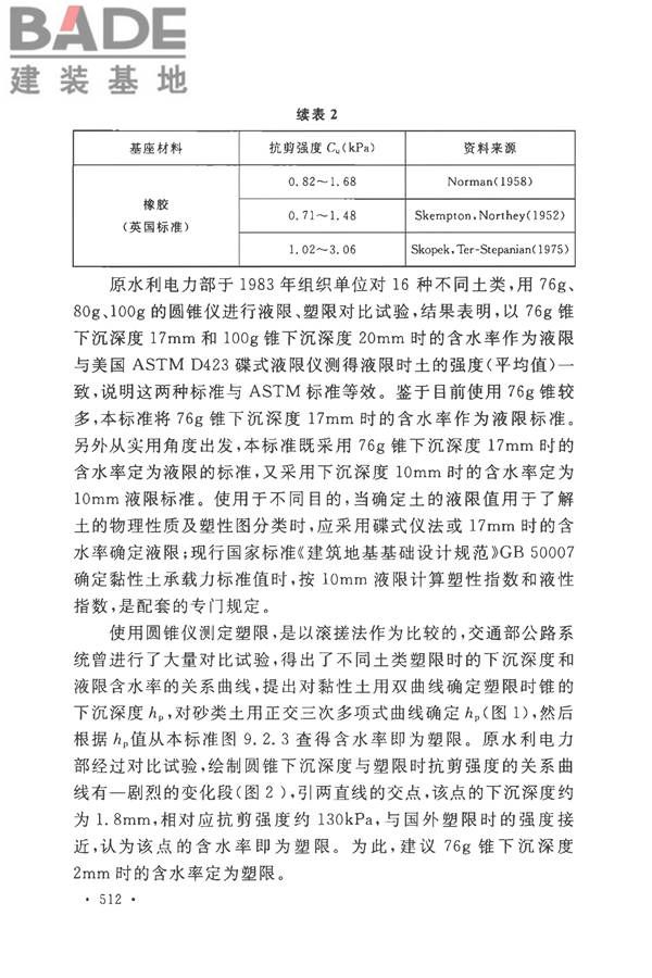 土工试验方法标准_页面_541.jpg