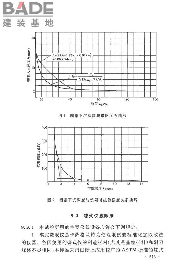 土工试验方法标准_页面_542.jpg