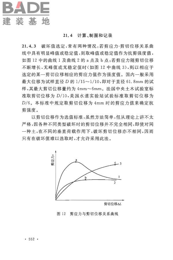 土工试验方法标准_页面_581.jpg