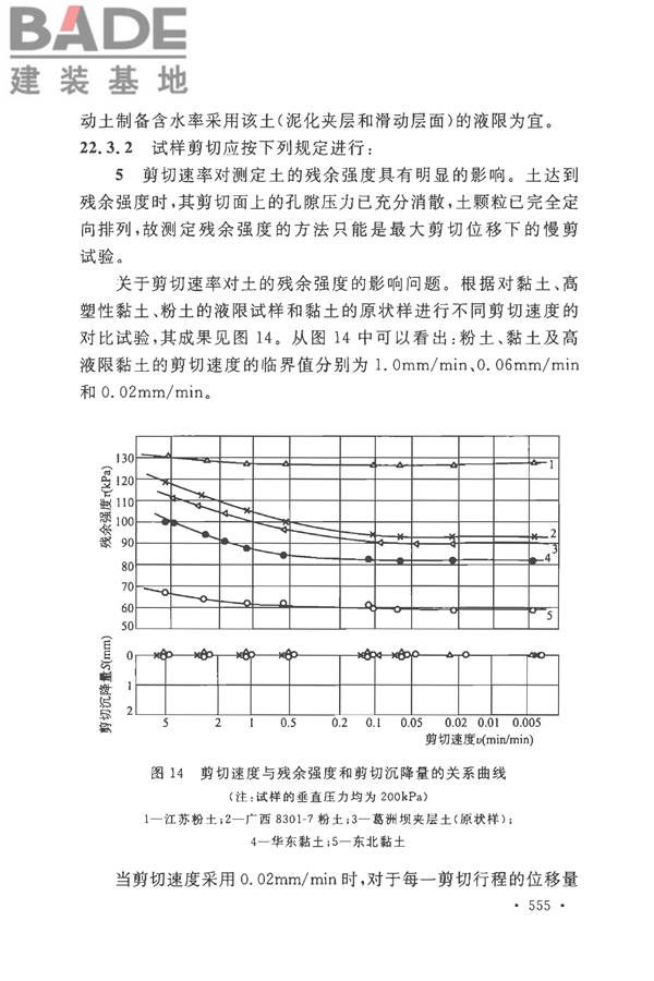 土工试验方法标准_页面_584.jpg