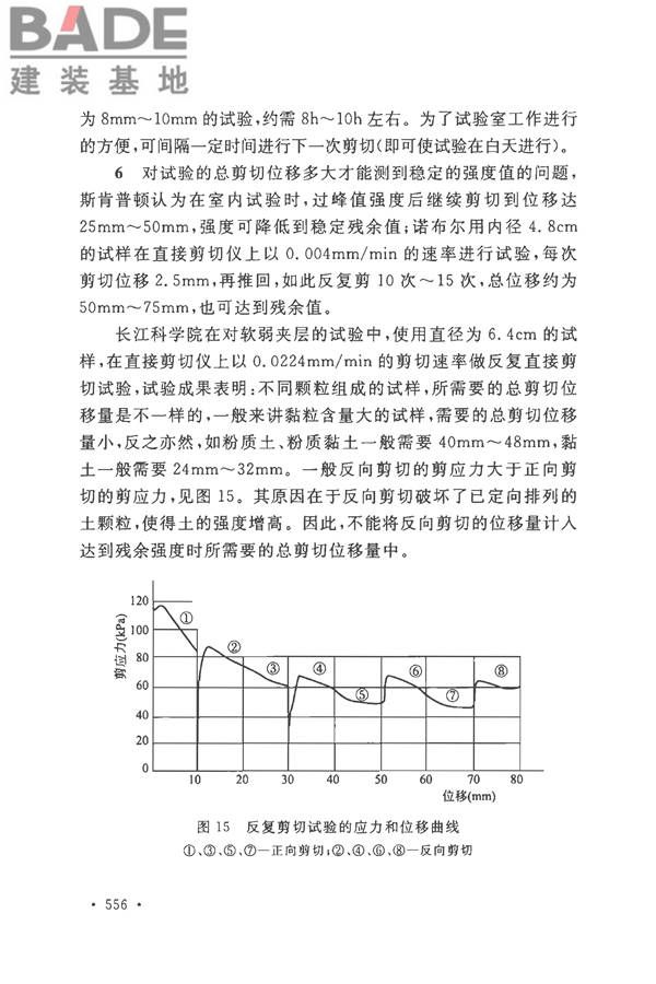 土工试验方法标准_页面_585.jpg