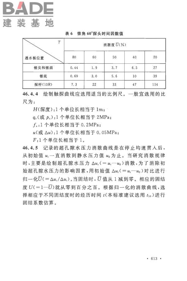 土工试验方法标准_页面_642.jpg