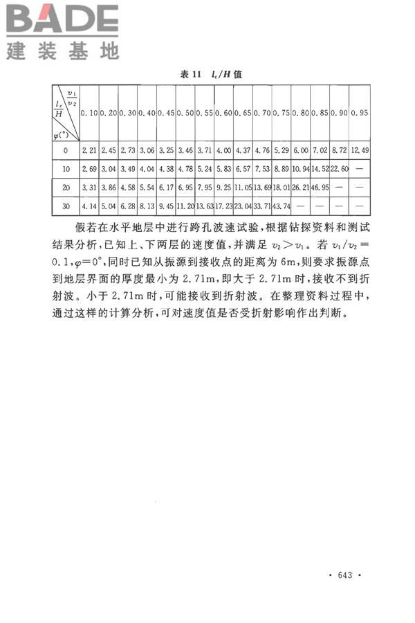 土工试验方法标准_页面_672.jpg
