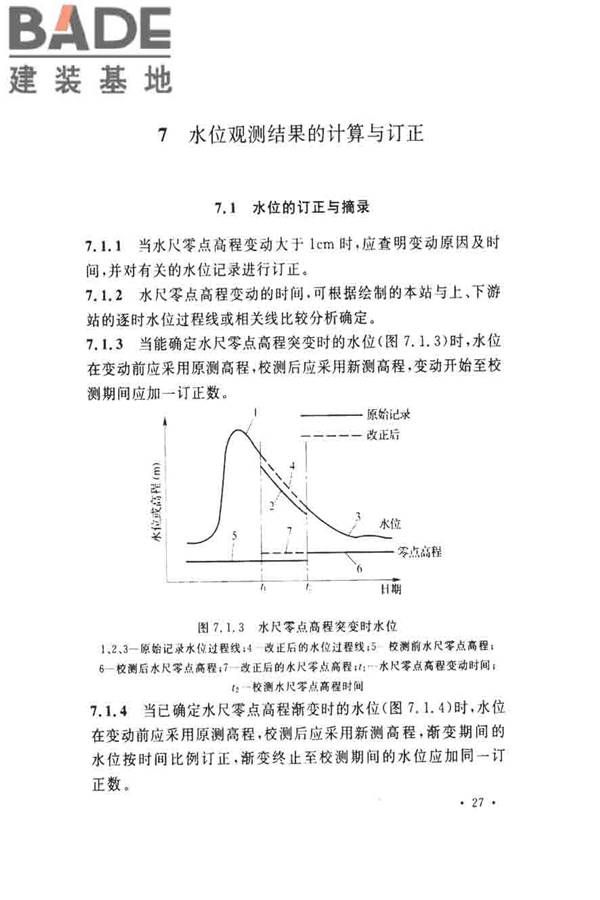 水位观测标准_页面_36.jpg