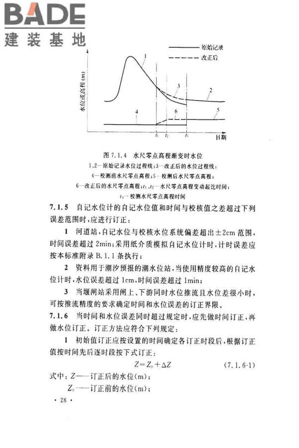 水位观测标准_页面_37.jpg