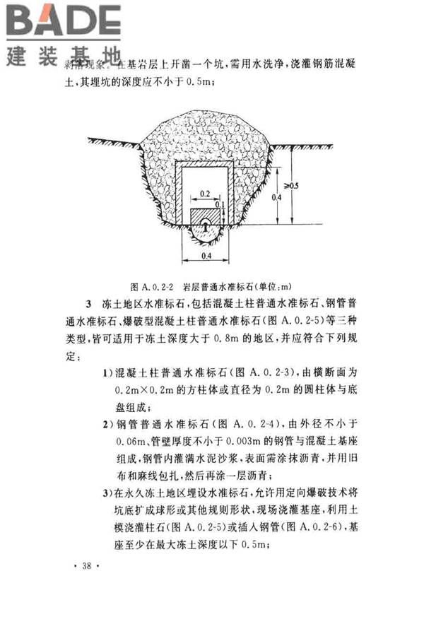 水位观测标准_页面_47.jpg