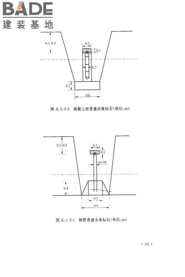 水位观测标准_页面_48.jpg
